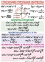 Комплект таблиц Тригонометрические формулы. Обратные тригонометрические функции (7 таблиц) - fgospostavki.ru - Белово