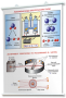 Плакаты по химии для оформления кабинета. - fgospostavki.ru - Белово