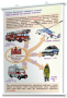 Плакаты по основам безопасности жизнедеятельности. Для оформления кабинета. - fgospostavki.ru - Белово