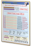 Плакаты по математике 1-4 классы. Для оформления кабинета. - fgospostavki.ru - Белово