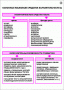 Комплект кодотранспарантов "Русский язык в 8–9 классах. Синтаксис и пунктуация" - fgospostavki.ru - Белово