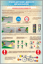 Комплект стендов "Правила дорожного движения для школьников" (5 шт.) - fgospostavki.ru - Белово